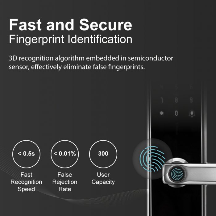 fingerprint