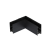Surface