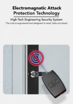 Avant Guard Smart Airbnb Lock A20-FP