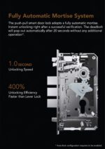 Avant Guard Smart Door Lock P12