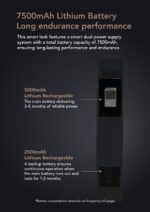 Avant Guard Smart Door Lock S41